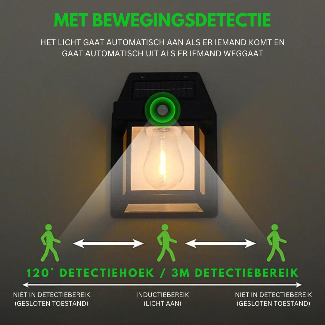 SolarSun | Buitenlamp op zonne-energie (1+1 gratis)