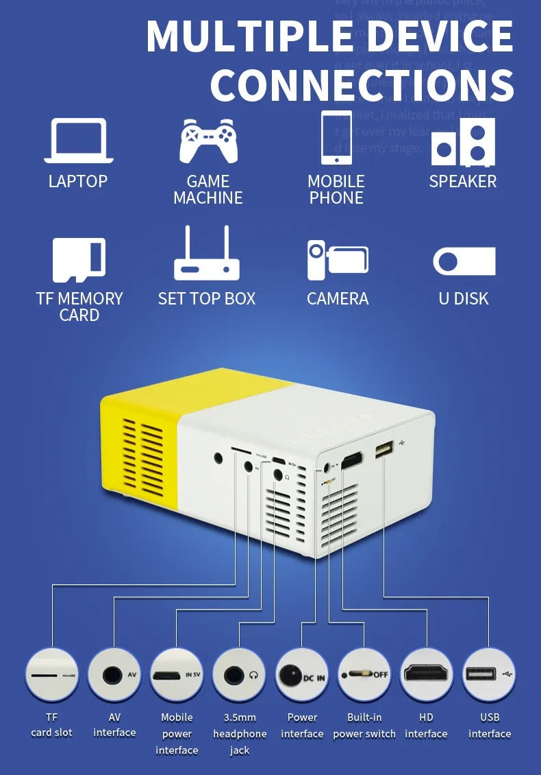 NanoCinema Pro | Mini Projector