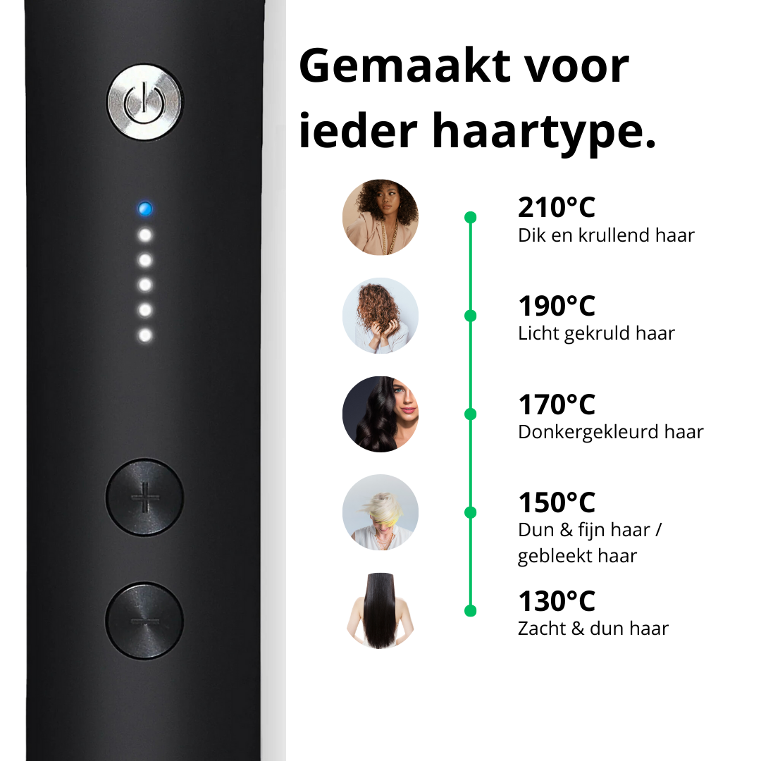 StylerPro | Revolutionaire stijlborstel