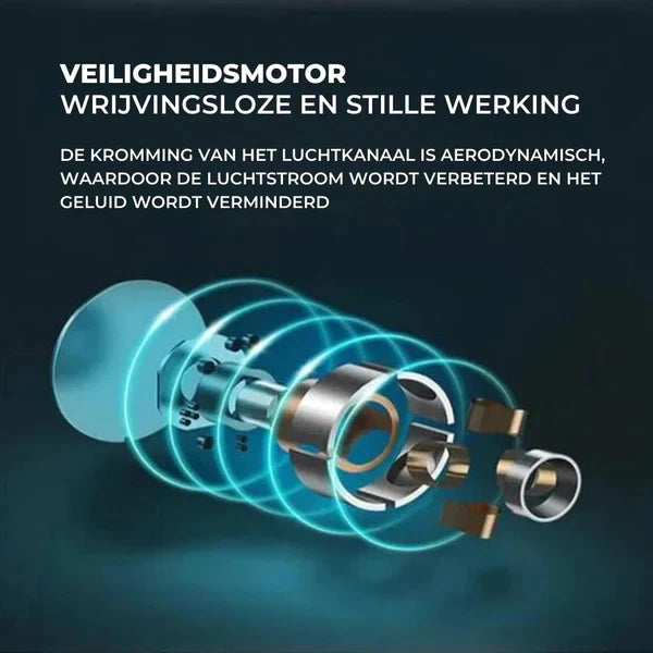 KoelFan | Draadloze Oplaadbare Ventilator