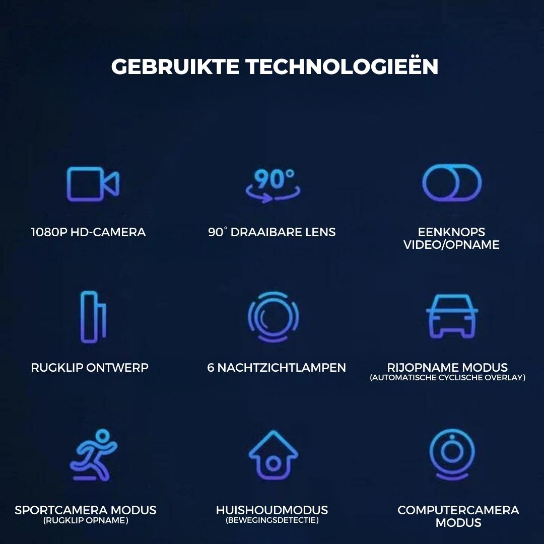 VideoCam | Draagbare videorecorder met Nachtzicht