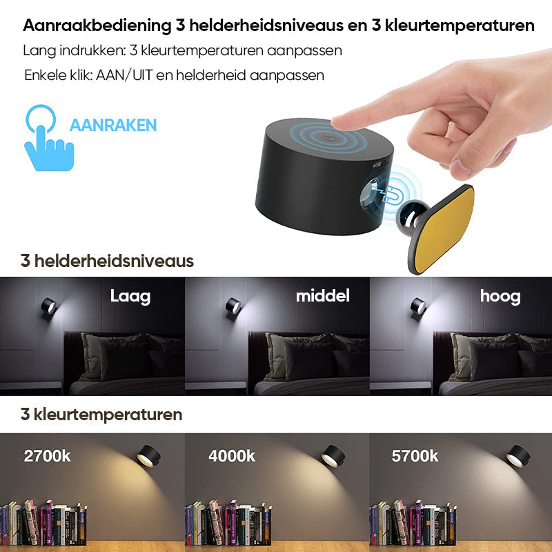 Magnetische wandlamp (1+1 GRATIS)
